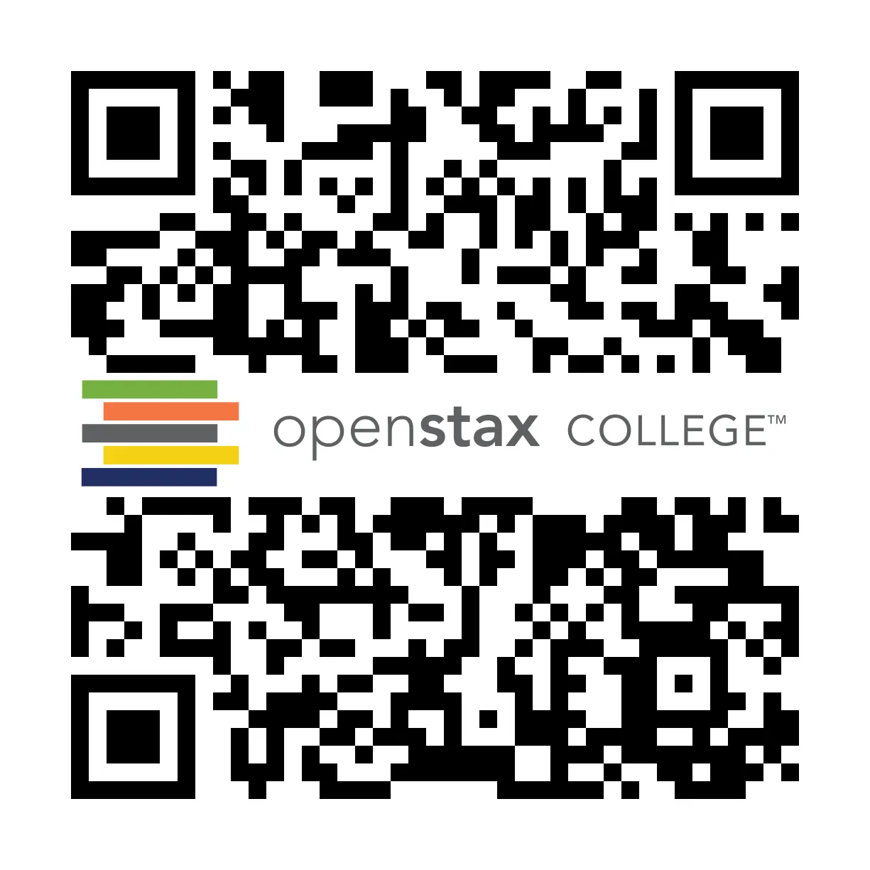 QR Code representing a URL