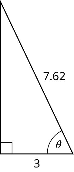 A right triangle. The horizontal leg measures 3 and the hypotenuse measures 7.62. The angle made by the horizontal leg and hypotenuse is marked theta.