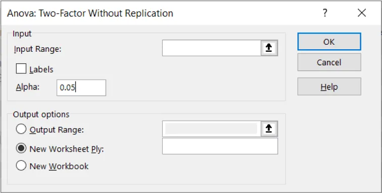 Anova: Two-Factor Without Replication pane Input options: Input Range, Labels, Alpha (0.05). Output options include Output Range, New Worksheet Ply (selected), New Workbook.