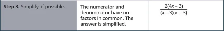 Step 3 is to simplify, if possible. The numerator and denominator have no factors in common. The answer is simplified to 2 times 4 x minus 3 divided by x minus 3 times x plus 3.