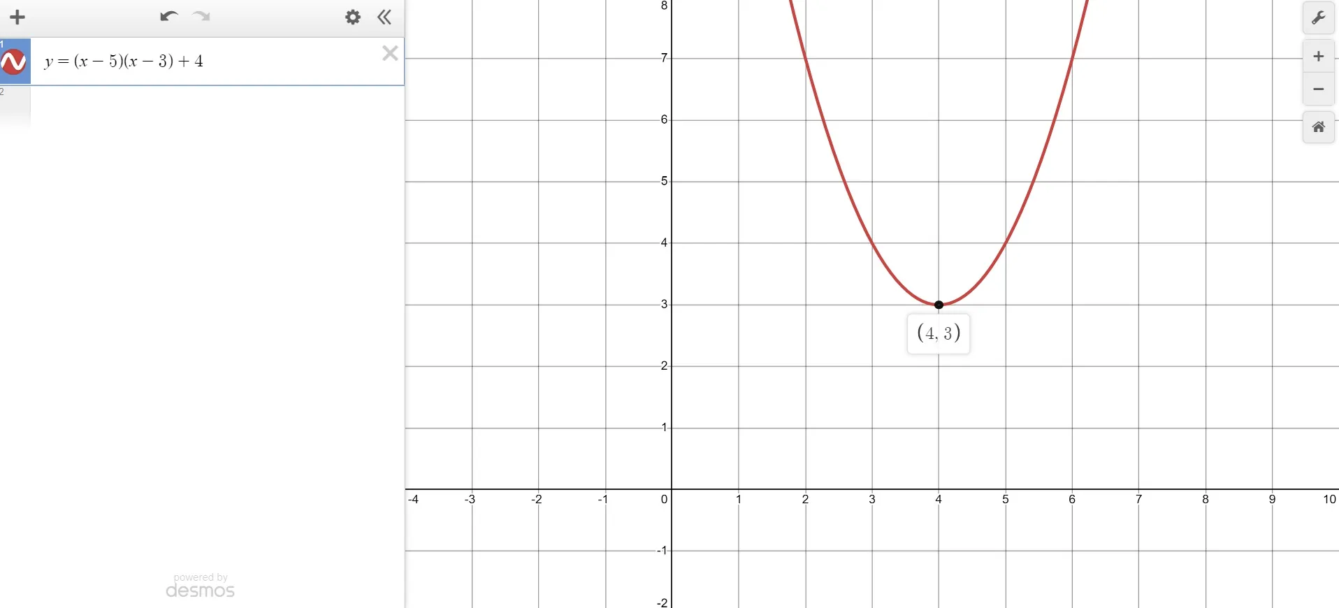 The parabola opens up and has a vertex at the point (4, 3)the x-intercepts is (4, 3).