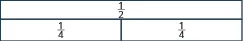 A rectangle is shown, labeled as one half. Below it is an identical rectangle split into two equal pieces, each labeled as one fourth.
