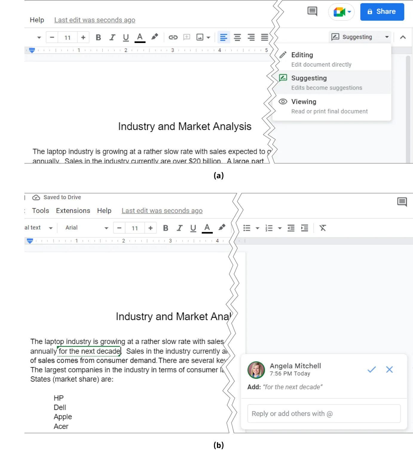 (a) Suggesting mode is open with options for: Editing, Suggesting, Viewing. (b) Words highlighted in the document link to a comment box with image, name, time/date of comment, and the comment.