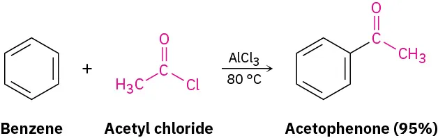 Benzene reacts with acetyl chloride in the presence of aluminum trichloride at 80 degrees Celsius to form acetophenone (95 percent).