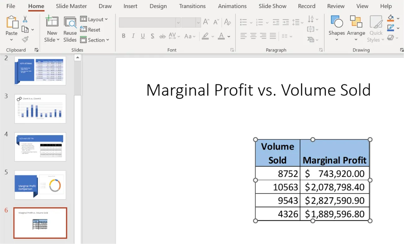 An inserted table is visible. Resizing circles can be seen on all corners and side middles of the table.