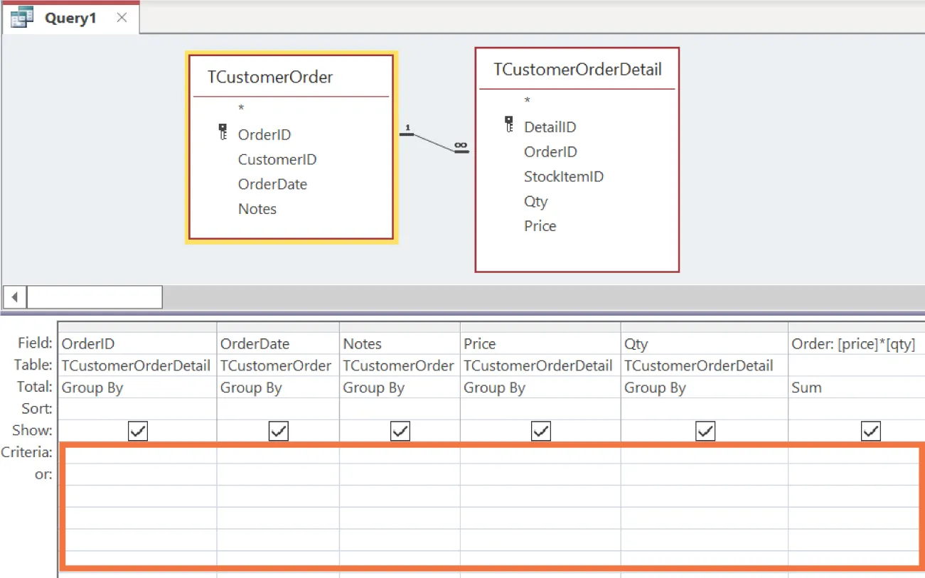 Connected queries TCustomerOrder and TCustomerOrderDetail are shown. A spreadsheet shows rows (Field, Table, Total, Sort, Show, Criteria, or) and columns (OrderID, OrderDate, Notes, Price, Qty, Order:[prince]*[qty]). Criteria and or rows are blank.