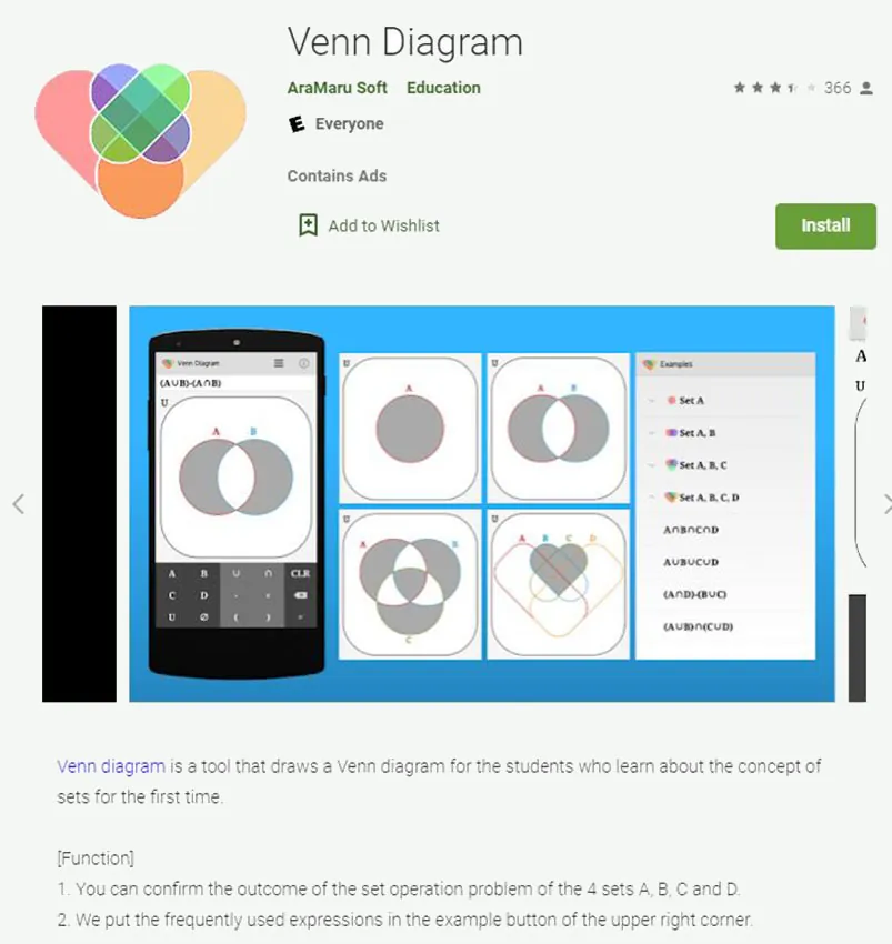 A screenshot of an application named Venn Diagram on the Google play store
