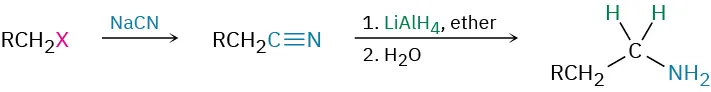 An alkyl halide reacts with sodium cyanide to form cyano nitrile. This reacts with lithium aluminum hydride in ether, then water to form an amine.