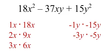 Mathematical expression 18x squared - 37xy + 15y squared in black above, with factorizations of 18x and 15y in red below: 1x times 18x, 2x times 9x, 3x times 6x, -1y times -15y, -3y times -5y.