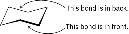 The chair conformation of cyclohexane. The back and front bonds are labeled.