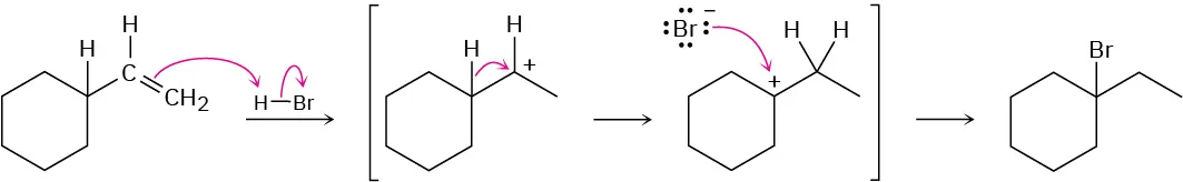 A reaction mechanism shows vinylcyclohexane reacting with hydrogen bromide to form 1-bromo-1-ethylcyclohexane via secondary carbocation and hydride shift to tertiary carbocation.