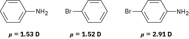 Structures of aniline, bromobenzene, and 4-bromoaniline with dipole moment values equal 1.53, 1.52, and 2.91 D, respectively.