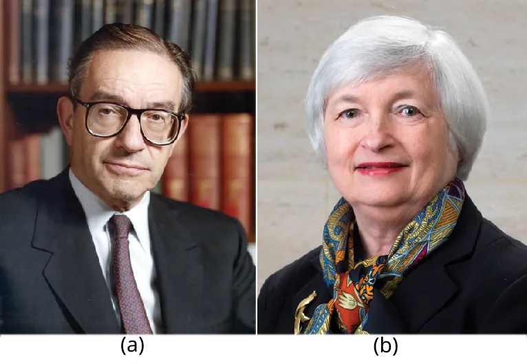 Image A is of Alan Greenspan. Image B is of Janet Yellen.