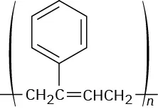 Polymer has n repeating units of of a 4-carbon chain, in which C 2 is double bonded to C 3 and a benzene ring at C 2.