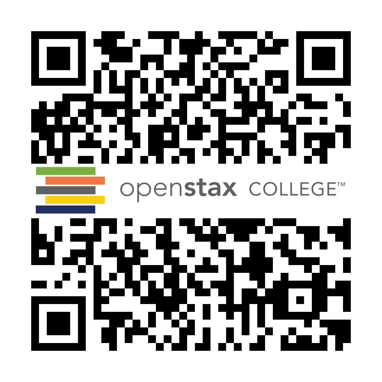 QR Code representing a URL