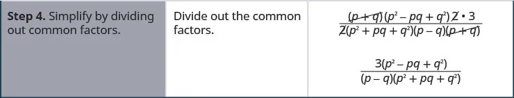 Step 4 is to simplify the expression by dividing out the common factors, the quantity p plus q and 2. The result is 3 times the quantity p squared minus p q plus q squared all divided by the quantity p minus q times the quantity p squared plus p q plus q squared.