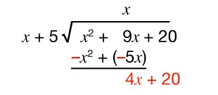 Long division of polynomials: x plus 5 divided into x squared plus 9x plus 20. The first subtraction step, x squared plus 5x, are multipled by negative 1, this is indicated by a red negative signe in from of x squared and 5 x.  The expression after the subtraction is 4x and the 20 is brought down.  The expression 4x+20 is in red.