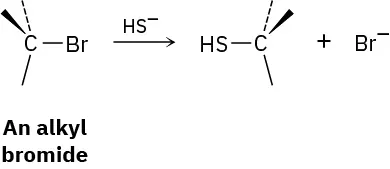 The figure shows a reaction where an alkyl bromide reacts with H S anion  to form a thiol compound and a bromide ion.