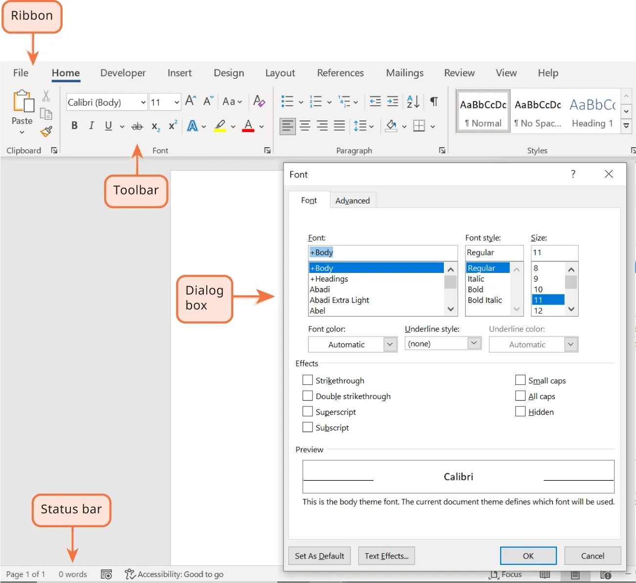 Tabs along the top are labeled Ribbon. Command groups on the screen are labeled Toolbar. An open pane is labeled Dialog box. The bar along the bottom is labeled Status bar.