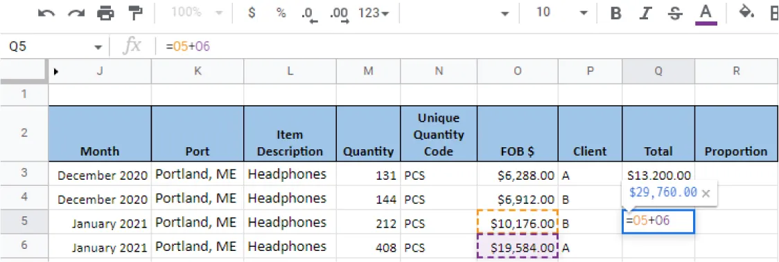 Spreadsheet visible. Cell Q5 in Totals column contains formula =O5+O6 (Box above reads: $29,760.00). Cell O5 contains $10,176.00 and cell O6 contains $19,584.00.