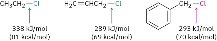 C Cl bond strength in kJ per mole for ethyl chloride (338), allyl chloride (289), and benzyl chloride (293).