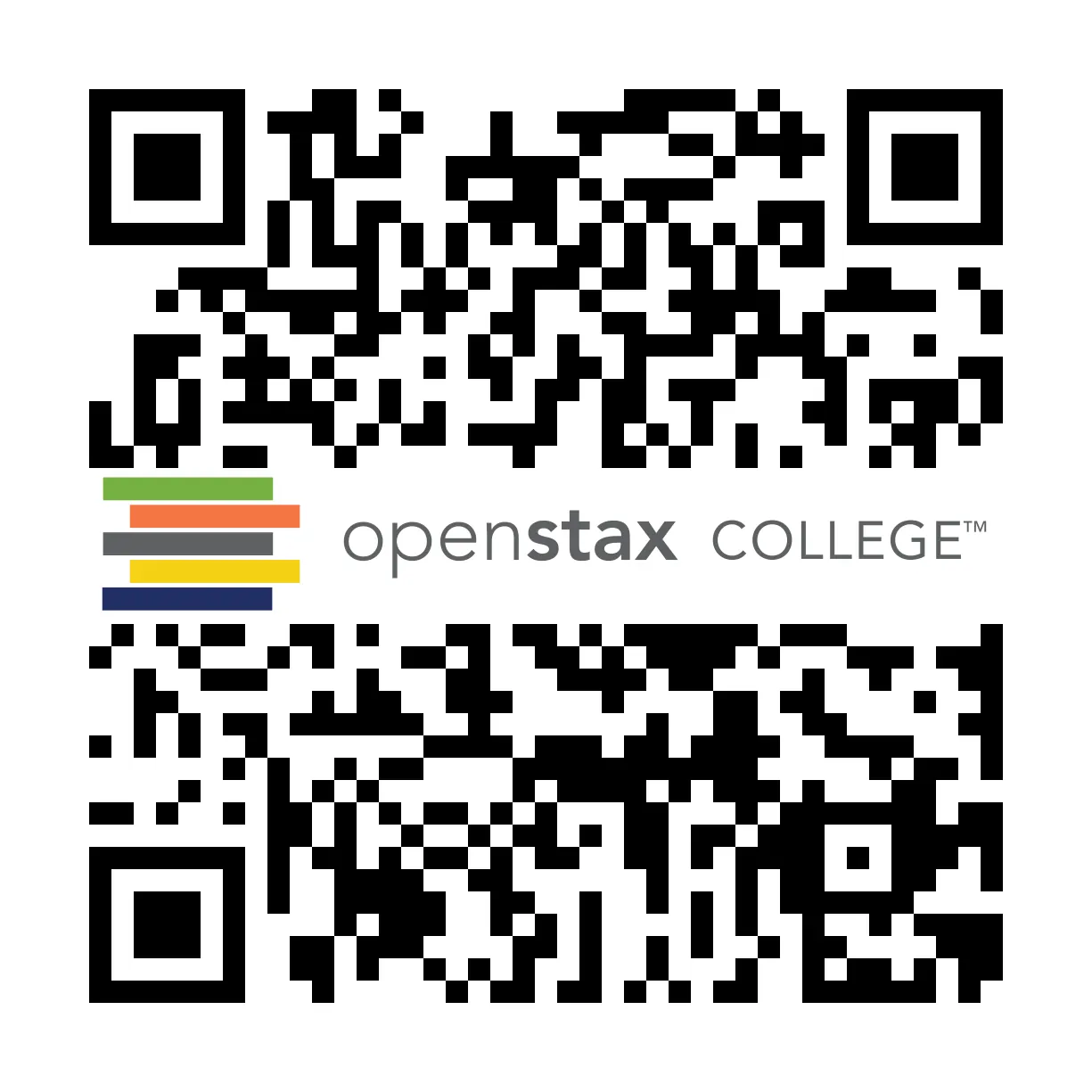 QR Code representing a URL