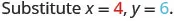 Substitute x equals 4 and y equals 6.