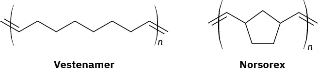 The structures of Vestenamer and Norsorex are inside parentheses with subscript n. Vestenamer has ten carbon atoms and Norsorex has seven carbon atoms with two double bonds in each structure.