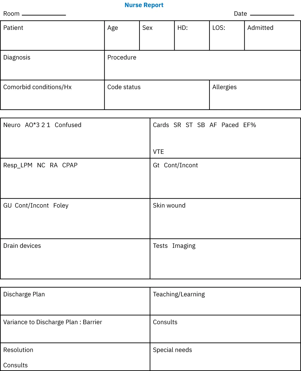 Admission report sheet labeled “Nurse Report”.