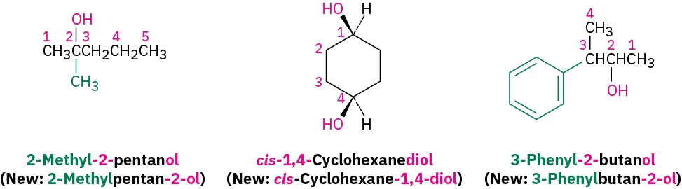 The structures of three alcohols. The old names include 2-methyl-2-pentanol, cis-1,4-cyclohexanediol, and 3-phenyl-2-butanol. The new names of these structures are 2-methylpentan-2-ol, cis-cyclohexane-1,4-diol, and 3-phenylbutan-2-ol.