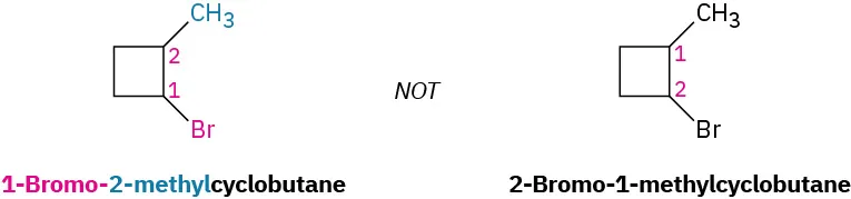 The correct and incorrect numbering of a substituted cyclobutane. The name with correct numbering is 1-bromo-2-methylcyclobutane and the name with incorrect numbering is 2-bromo-1-methylcyclobutane.