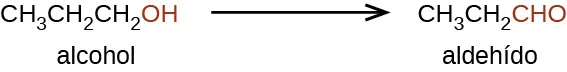 Se muestra una reacción. Aparece un alcohol a la izquierda y un aldehído a la derecha de la flecha de reacción. El alcohol se muestra como C H subíndice 3 C H subíndice 2 C H subíndice 2 O H; el aldehído se muestra como C H subíndice 3 C H subíndice 2 C H O. El grupo O H en el extremo derecho de la estructura del alcohol y el grupo C H O en el extremo derecho de la estructura del aldehído están en rojo.