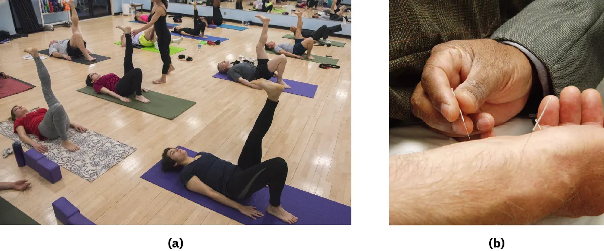 (a) Photo of people doing yoga in a studio. (b) Photo of acupuncture being applied to leg.