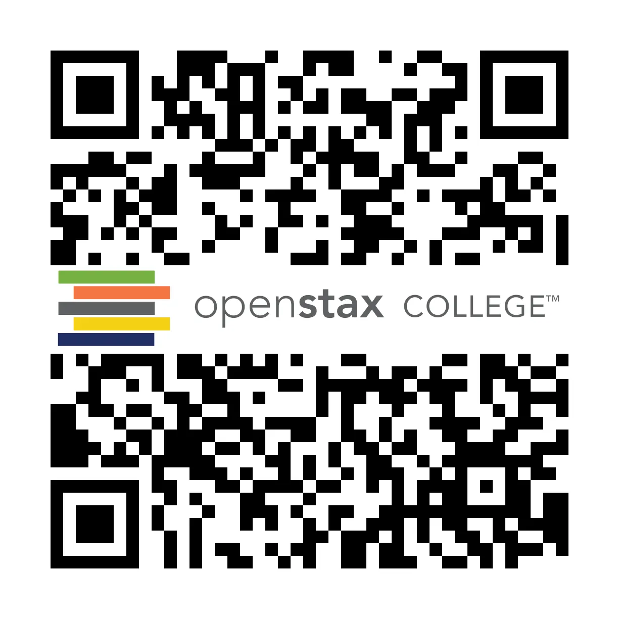 QR Code representing a URL