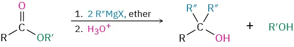 The reaction of an ester with a Grignard reagent in ether followed by treatment with acid produces an alcohol