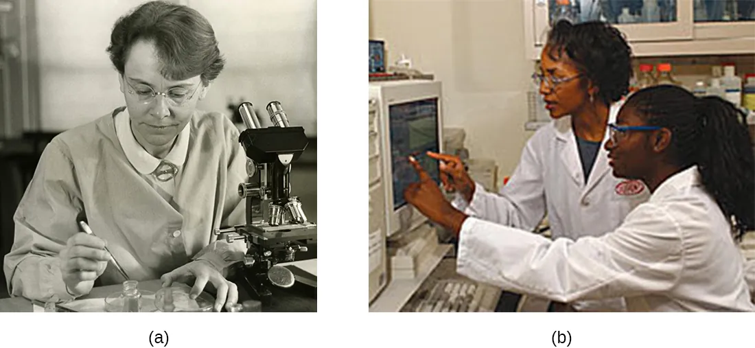 Barbara McClintock and women in science. Description in caption.