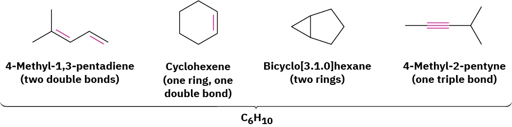 Structures of compounds with molecular formula of C 6 H 10 are 4-methyl-1,3-pentadiene (two double bonds), cyclohexene (one ring, one double bond), bicyclo[3.1.0]hexane (two rings), and 4-methyl-2-pentyne (one triple bond).
