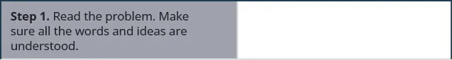 This is a table with two columns. The left column includes steps to solve the problem. The right column includes the math to solve the problem. In the first row, the left column says “Step 1. Read the problem. Make sure all the words and ideas are understood.” The right column is blank.