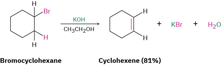 In a reaction, bromocyclohexane reacts with potassium hydroxide in the presence of ethanol to form cyclohexene (81 percent yield), potassium bromide, and water.