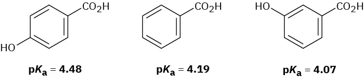 The acid strengths of 4-hydroxybenzoic acid (p K a equals 4.48), benzoic acid (p K a equals 4.19), and 3-hydroxybenzoic acid (p K a equals 4.07) are compared.