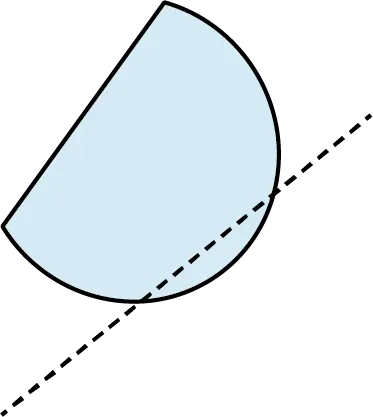 A shape and a dashed line. The line intersects the shape at two points. The line intersects the shapes at two points.