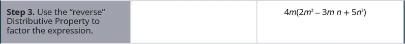 In step 3, use the reverse Distributive Property to factor the expression as 4m open parentheses 2 m squared minus 3 mn plus 5 n squared close parentheses.