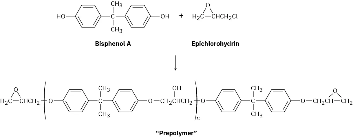 The reaction of Bisphenol A with epichlorohydrin to form a polymer termed as 