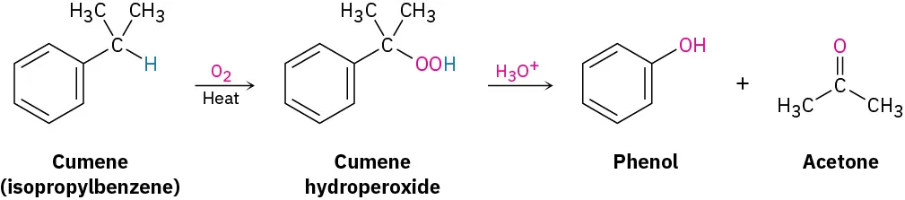 Cumene (isopropyl benzene) reacts with oxygen and heat to form cumene hydroperoxide. This reacts with hydronium ion to form phenol and acetone.