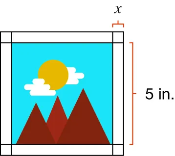 A square picture has side lengths measuring 5 inches. It is surrounded by a square frame that is uniformly x inches in width.