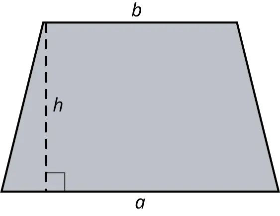 A trapezoid with the bottom and top bases marked a and b. The height is marked h.