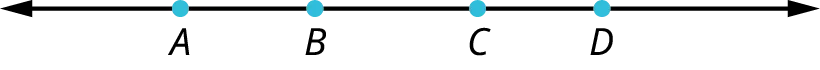 A line with four points, A, B, C, and D marked on it.