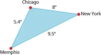 The above image shows a triangle. Each angle is labeled, clockwise, “Chicago”, “New York”, and “Memphis”. The side that extends from Chicago to New York is labeled 8 inches. The side that extends from New York to Memphis is labeled 9.5 inches and the side extending from Memphis to Chicago is labeled 5.4 inches.
