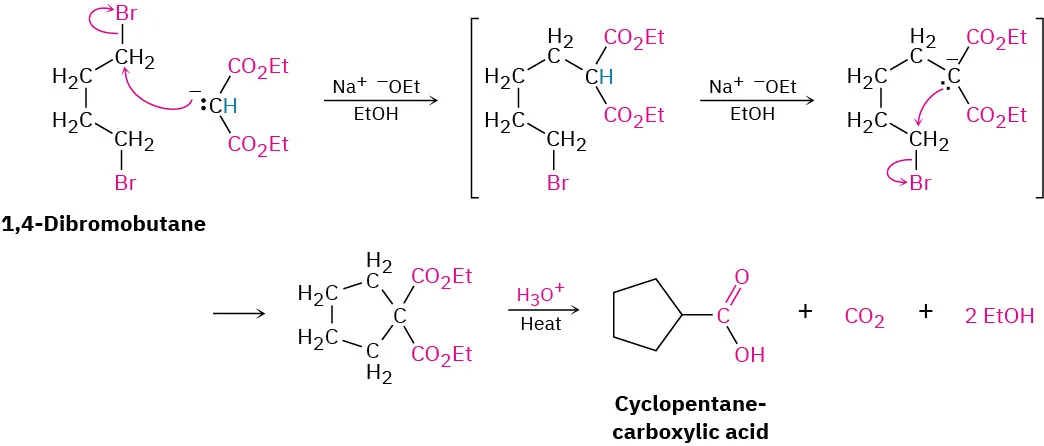 1,4-Dibromobutane and diethyl malonate react with sodium ethoxide to form cyclopentane-carboxylic acid via three intermediates.