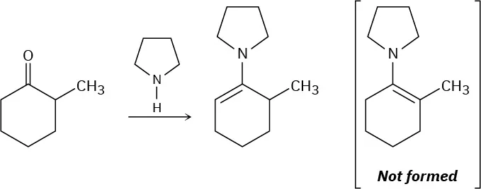 The conversion of 2-methylcyclohexanone to an enamine using a cyclopentane reagent (pyrrolidine) yields a product 1-(6-methylcyclohex-1-enyl)pyrrolidine.